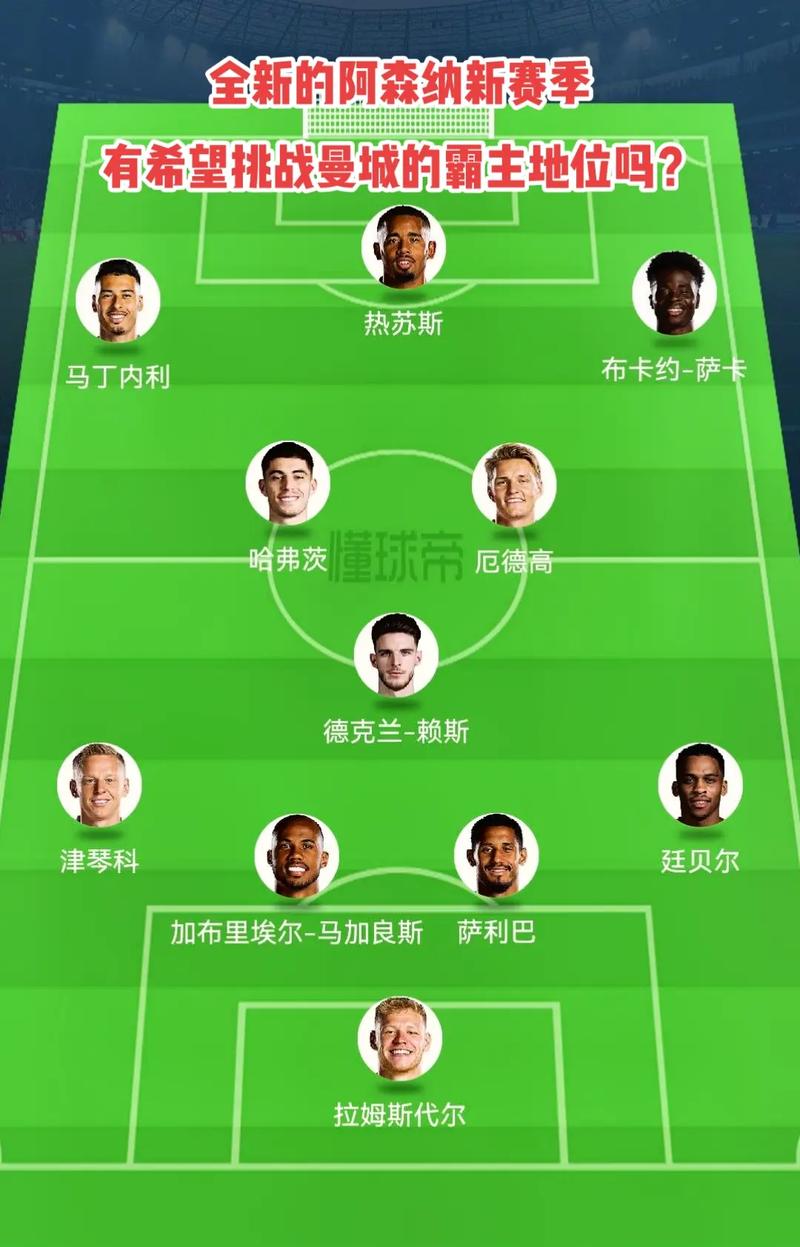 在保核与