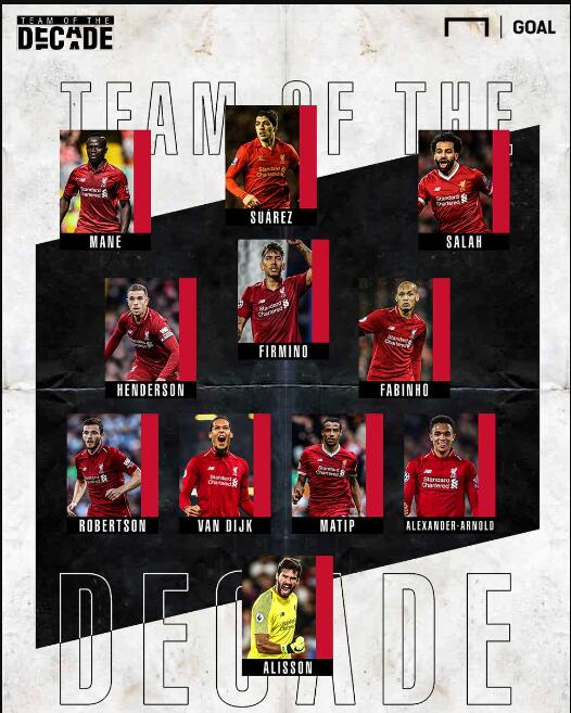 劳姆：德国队增加萨内、赛义德-马拉两名过人好手