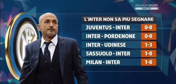 安帅：维尼修斯能和罗德里戈共存，很满意法比尼奥的训练状态